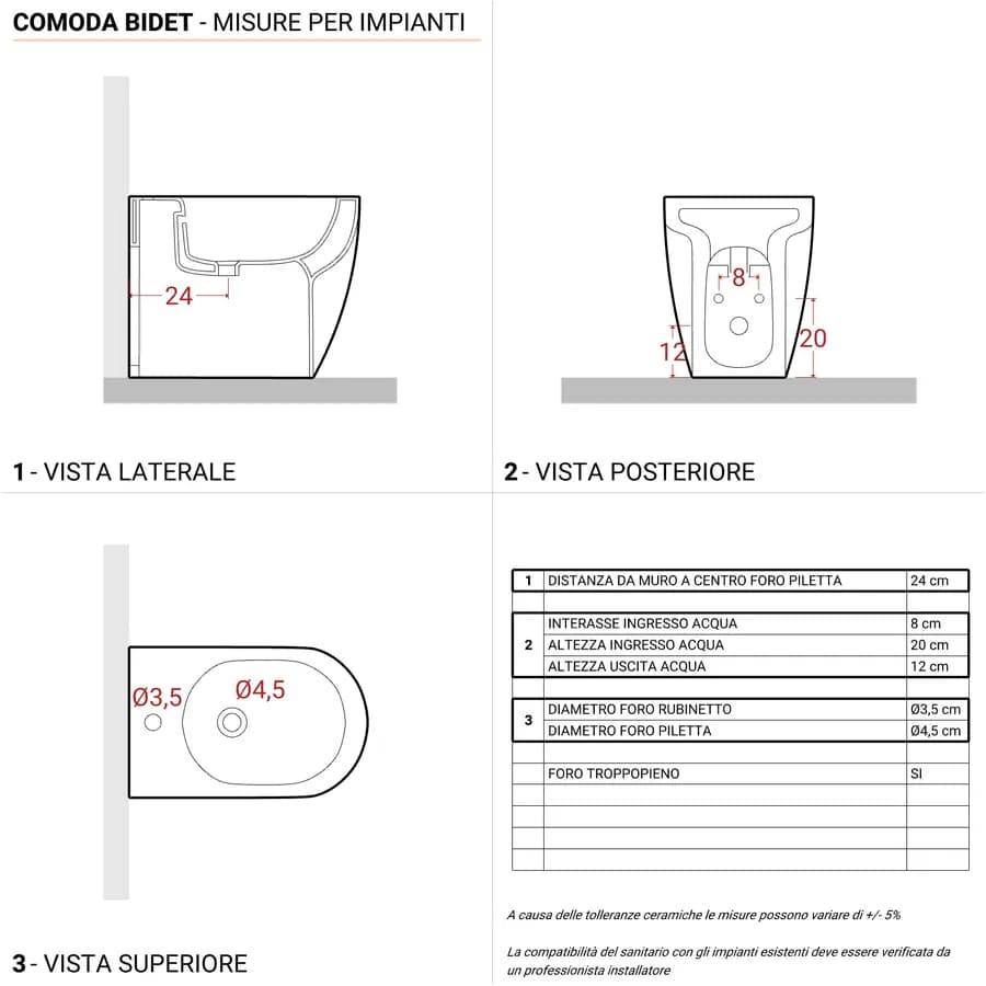 Coppia di sanitari Azzurra Comoda filomuro vaso + bidet + sedile softclose