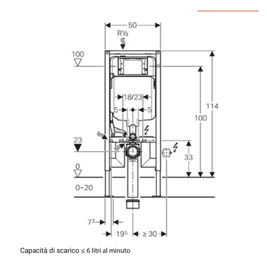 Geberit Duofix installazione su cartongesso per wc sospesi cassetta di risciacquo SIGMA 8 cm
