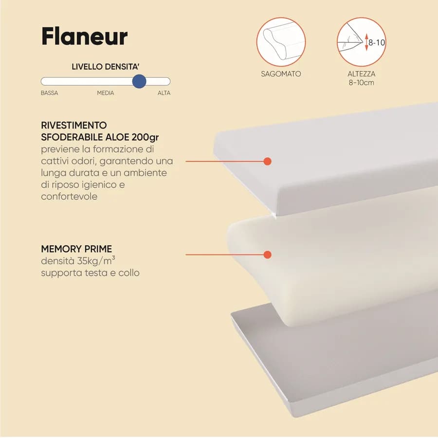 Guanciale cervicale sfoderabile 42x67 cm in Memory Prime con rivestimento Aloe h 8 -10 cm - Flaneur
