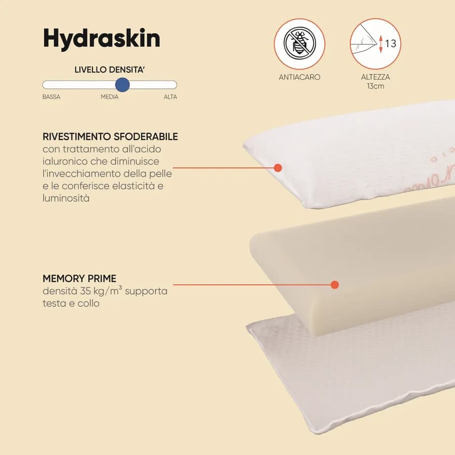 Guanciale sfoderabile 42x72 cm in Memory Prime con acido ialuronico h 13 cm - Hydraskin