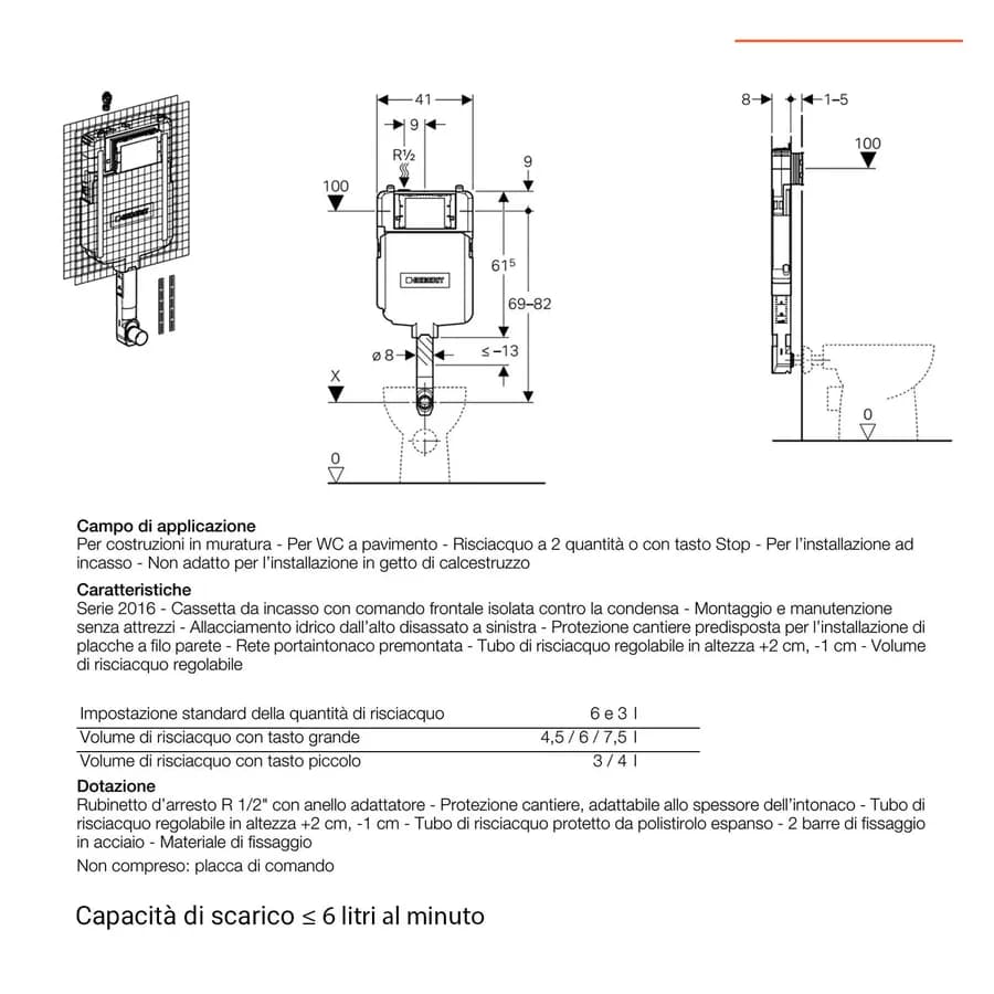 Kit incasso Geberit Sigma 8 per sanitari filomuro e pareti in cartongesso