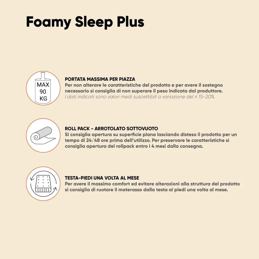 Materasso singolo 80x190 cm in Elastic Foam e Memory Prime con rivestimento traspirante h 22 cm - Foamy Sleep Plus