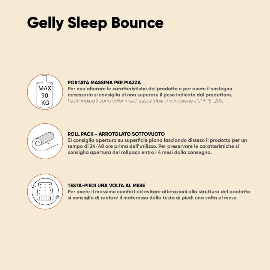 Materasso singolo a molle sfoderabile 90x200 cm Memory Gelly System con trattamento antiacaro h 26 cm - Gelly Sleep Bounce