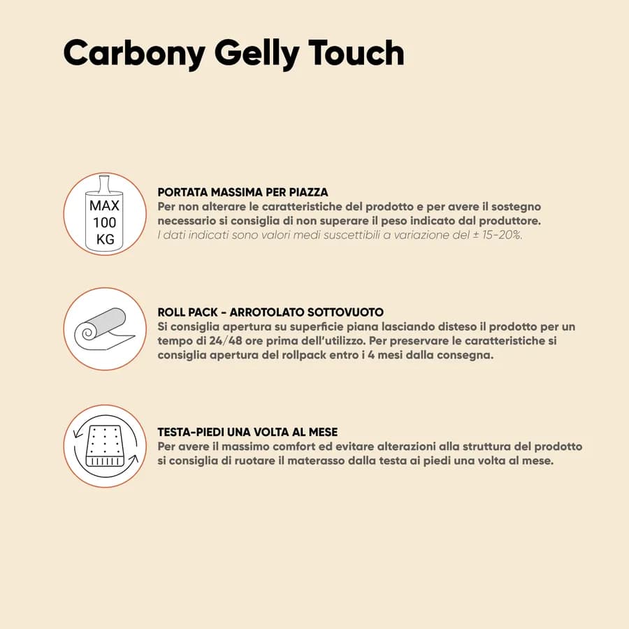 Materasso singolo sfoderabile 90x200 cm in Memory Gelly System con Carbonio Resistex h 28 cm - Carbony Gelly Touch