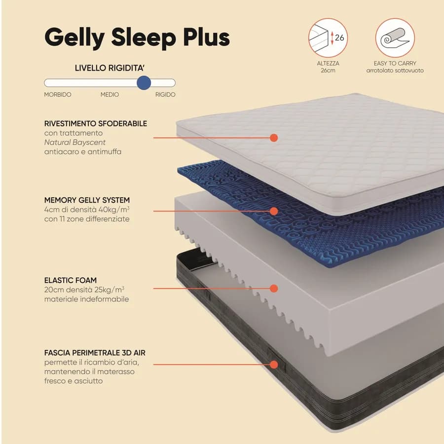 Materasso singolo sfoderabile 90x200 cm in Memory Gelly System con trattamento antiacaro h 26 cm - Gelly Sleep Plus