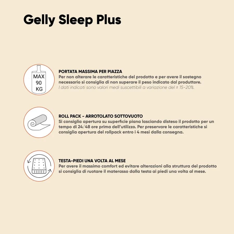 Materasso singolo sfoderabile 90x200 cm in Memory Gelly System con trattamento antiacaro h 26 cm - Gelly Sleep Plus