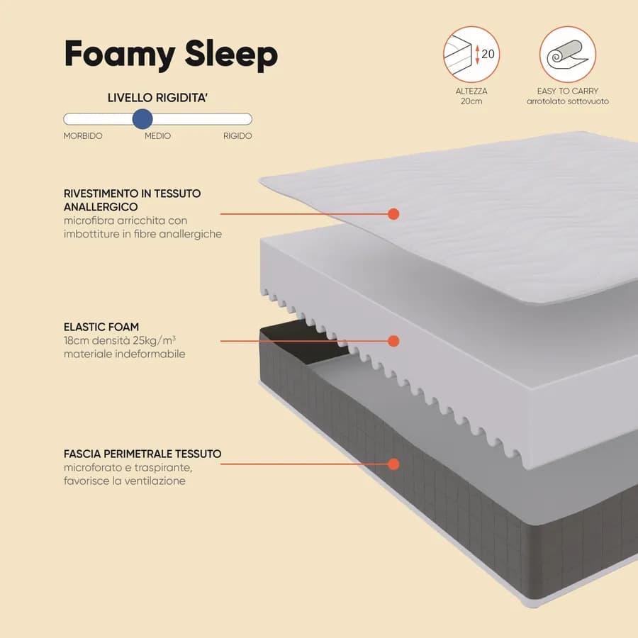 Materasso una piazza e mezza 120x190 cm in Elastic Foam con rivestimento traspirante h 20 cm - Foamy Sleep