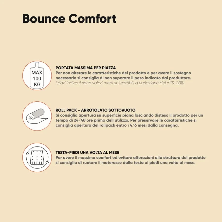 Materasso una piazza e mezza a molle 120x190 cm in Elastic Foam con rivestimento Aloe h 22 cm - Bounce Comfort