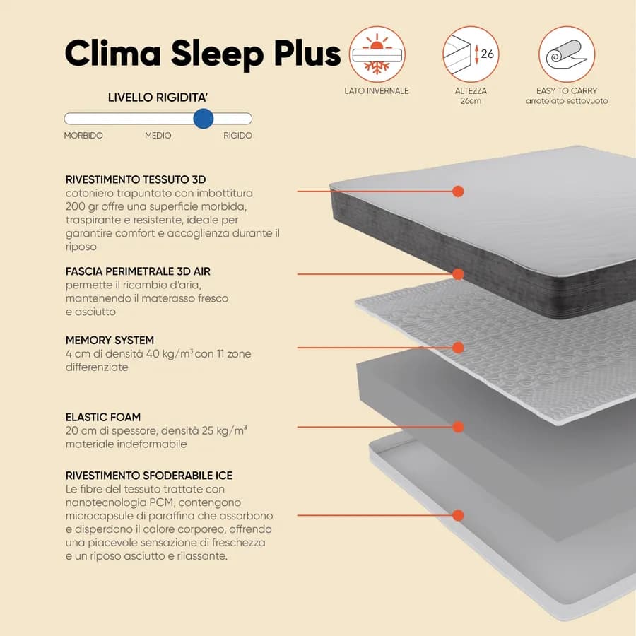 Materasso una piazza e mezza climatizzato 120x200 cm in Memory System con rivestimento Ice sfoderabile h 26 cm - Clima Sleep Plus