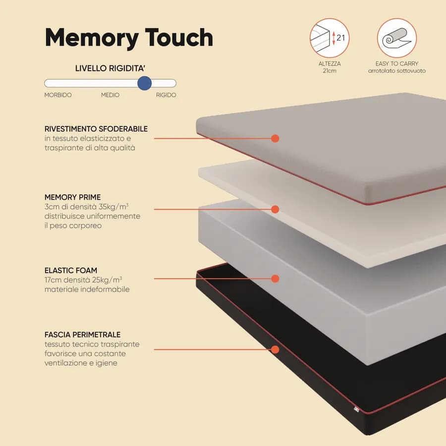 Materasso una piazza e mezza sfoderabile 120x190 cm in Memory Prime h 21 cm - Memory Touch