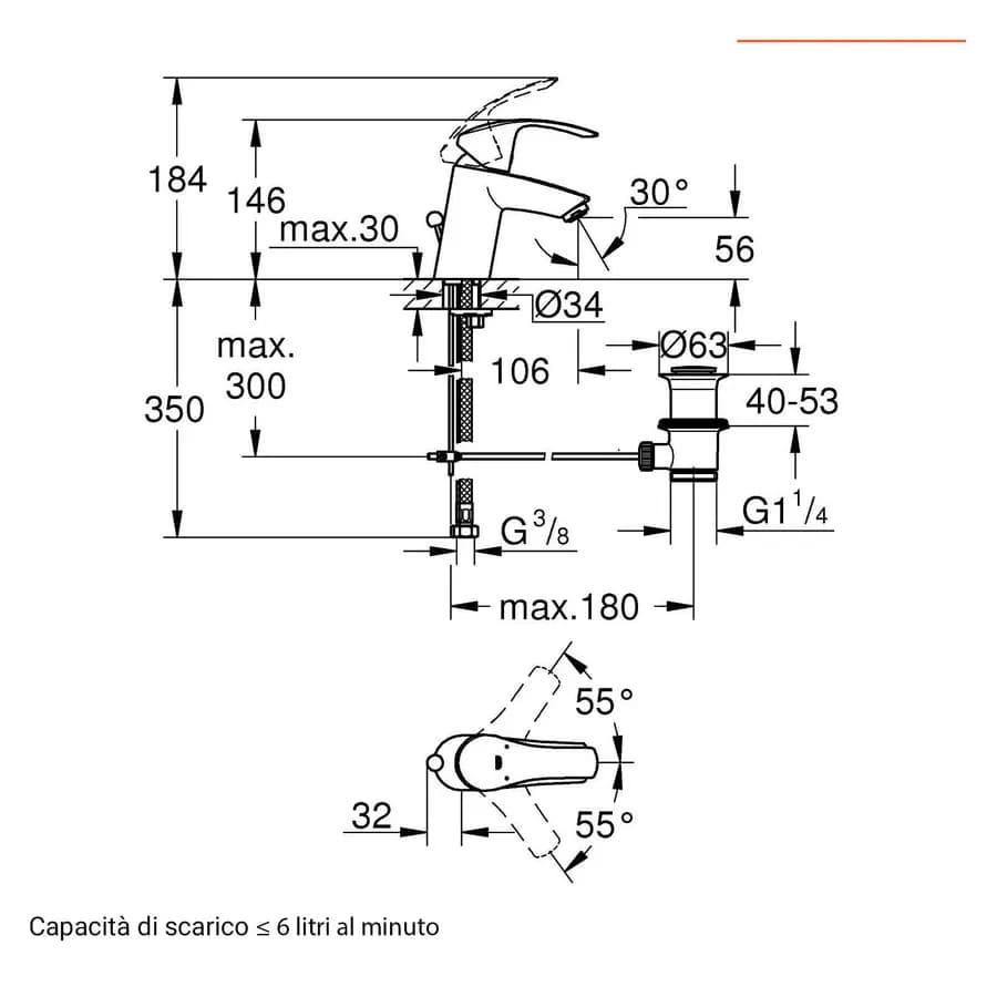 Miscelatore lavabo con scarico taglia S cromato - Eurosmart New di Grohe