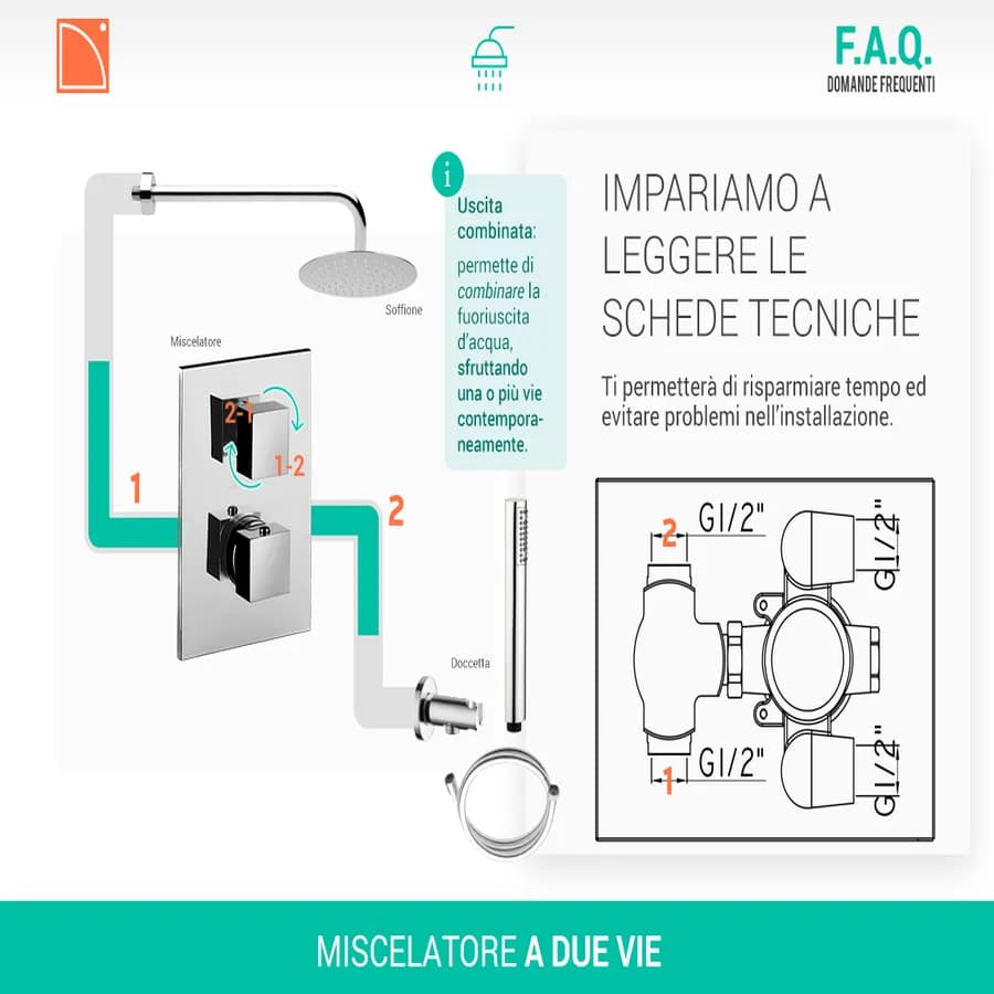 Miscelatore rubinetteria Jacuzzi - Rubinetteria incasso doccia con deviatore per doccia moderna