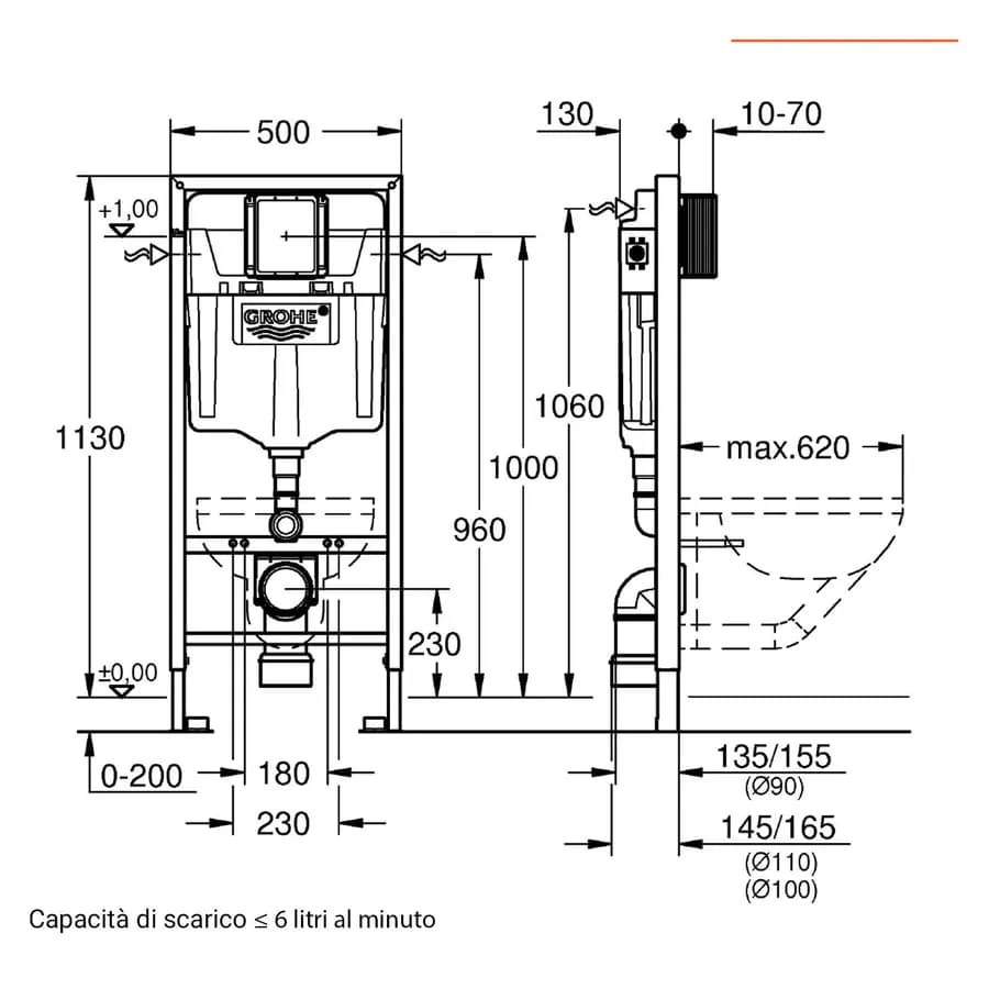 Modulo per installazione vaso sospeso Rapid SL di Grohe per muro o cartongesso