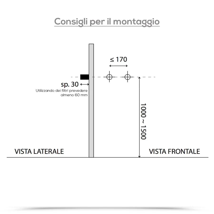 Pannello doccia idromassaggio squadrato con cascata cervicale idroterapia - Keen