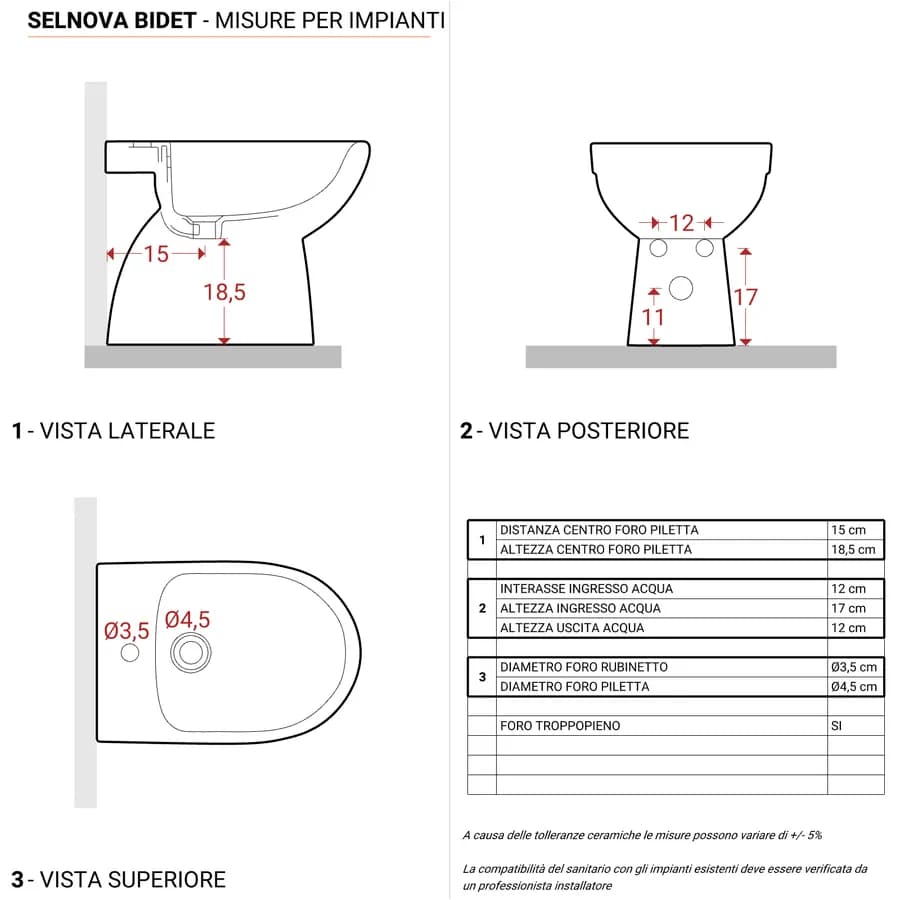 Sanitari a cacciata rimfree scarico verticale Serie Selnova - Geberit