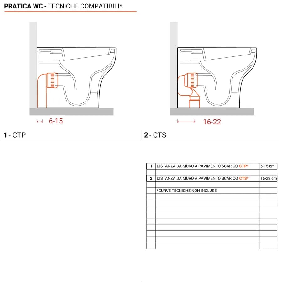 Sanitari Azzurra Pratica in ceramica wc con sedile softclose e bidet scarico traslato