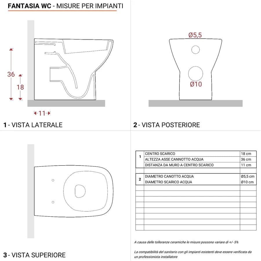 Sanitari filomuro sedile copriwc SoftClose Serie Fantasia - Geberit