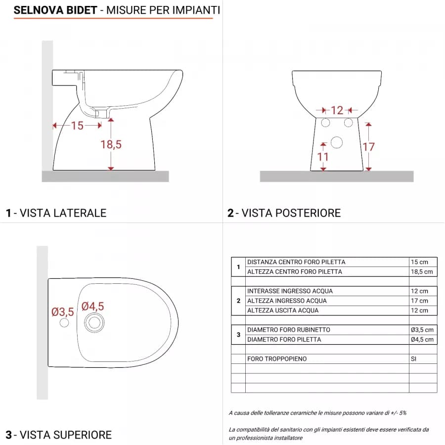 Sanitari monoblocco a cacciata rimfree allaccio inferiore sedile SoftClose Serie Selnova - Geberit