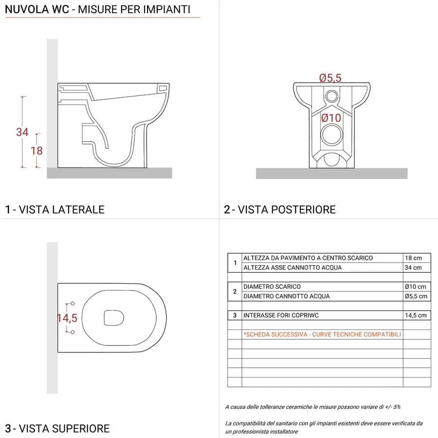 Sanitari per ristrutturazioni Nuvola con scarico traslato regolabile wc bidet e sedile softclose