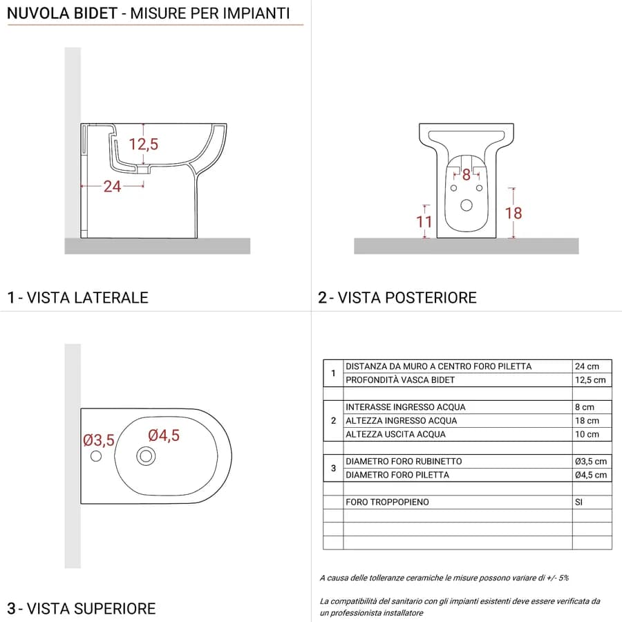 Sanitari per ristrutturazioni Nuvola con scarico traslato regolabile wc bidet e sedile softclose