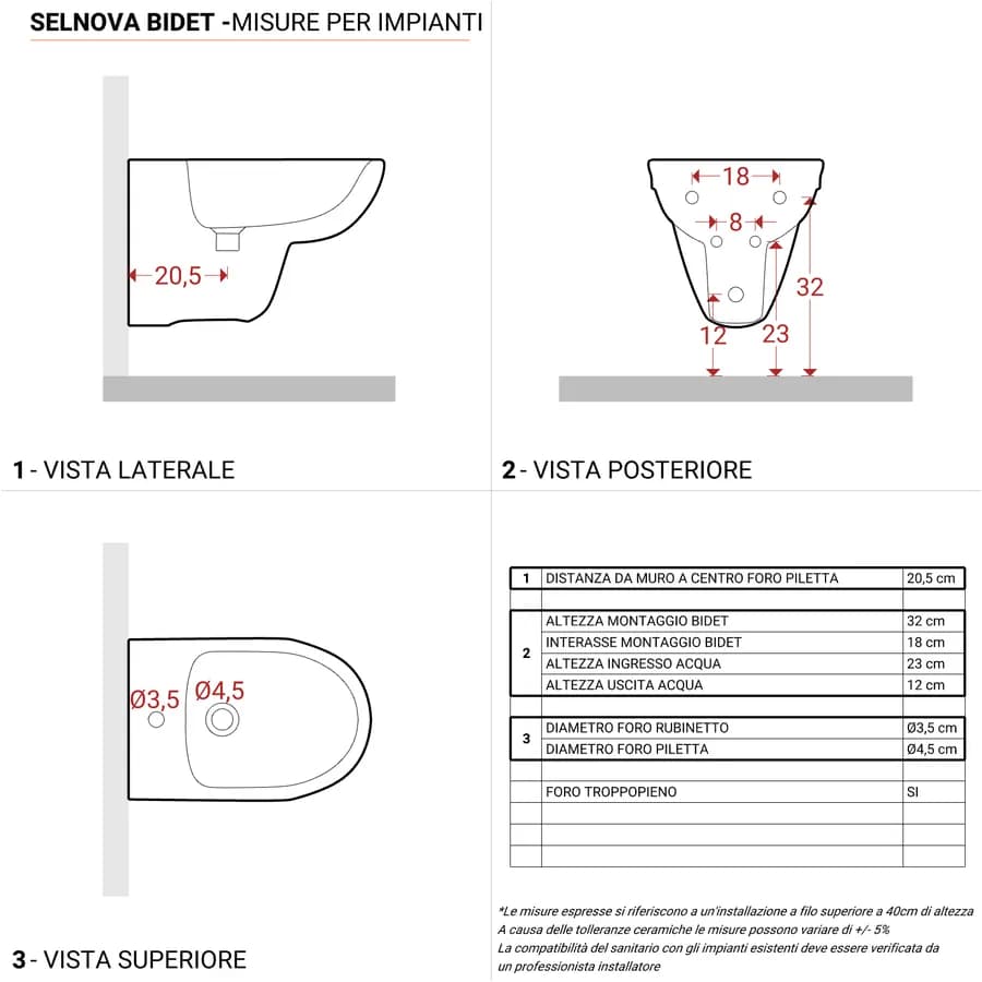 Sanitari sospesi a cacciata rimfree con sedile Serie Selnova - Geberit