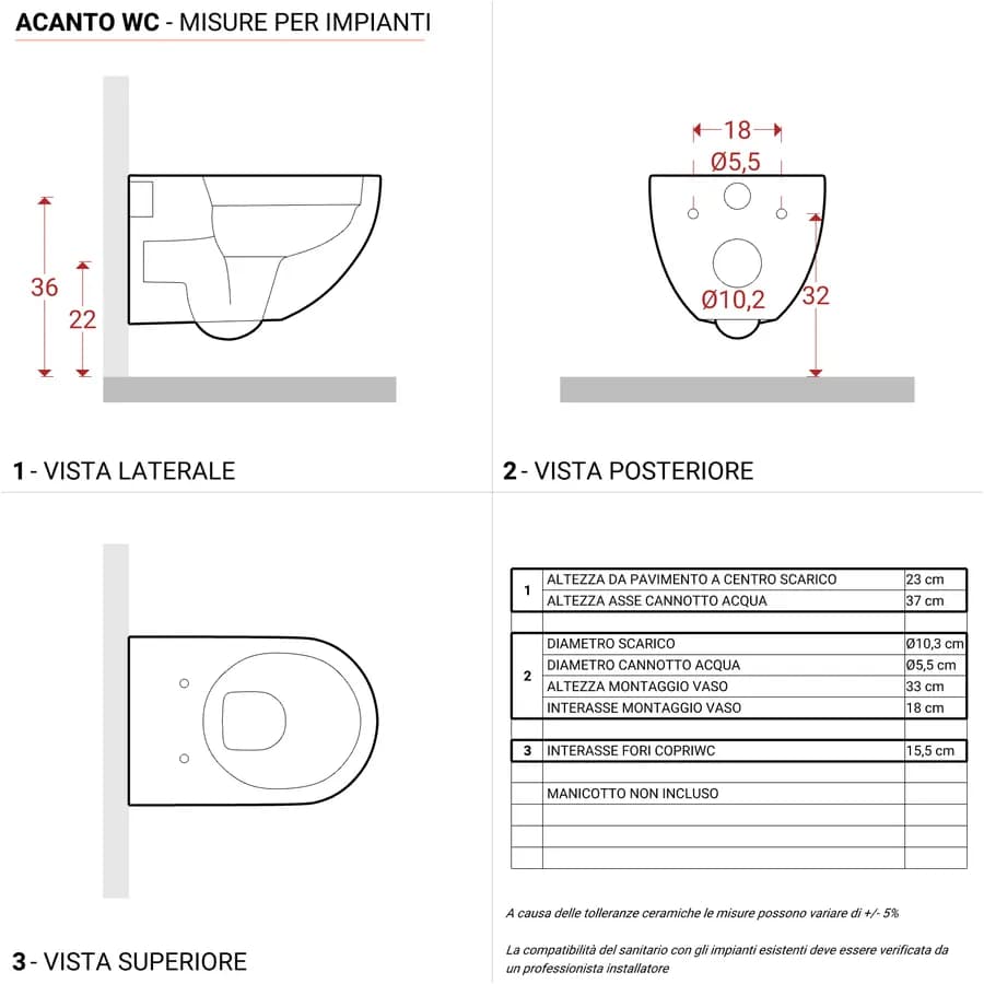 Sanitari sospesi a cacciata rimfree sedile SoftClose keratect Serie Acanto - Geberit