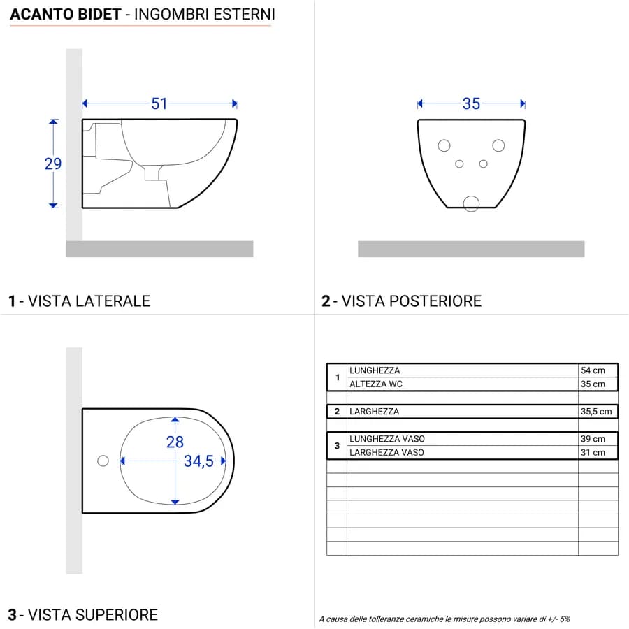 Sanitari sospesi a cacciata rimfree sedile SoftClose keratect Serie Acanto - Geberit