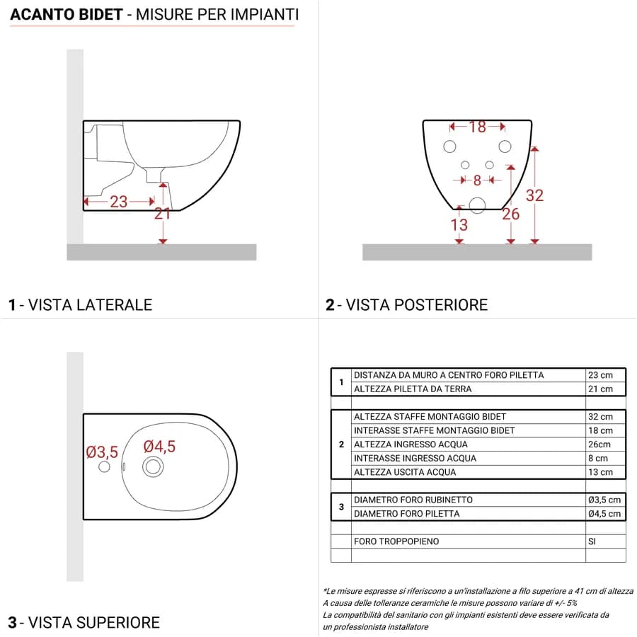 Sanitari sospesi a cacciata rimfree sedile SoftClose keratect Serie Acanto - Geberit