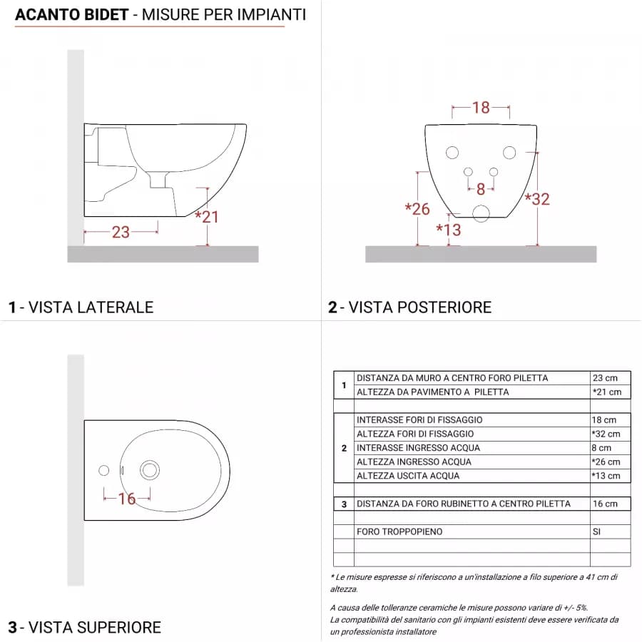 Sanitari sospesi a cacciata rimfree sedile SoftClose Serie Acanto - Geberit