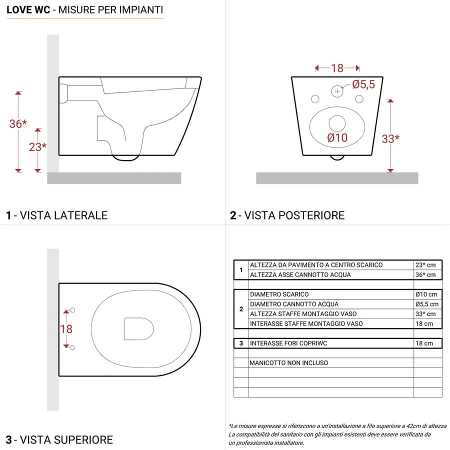 Sanitari sospesi con sedile softclose a sgancio rapido con vaso rimless Love