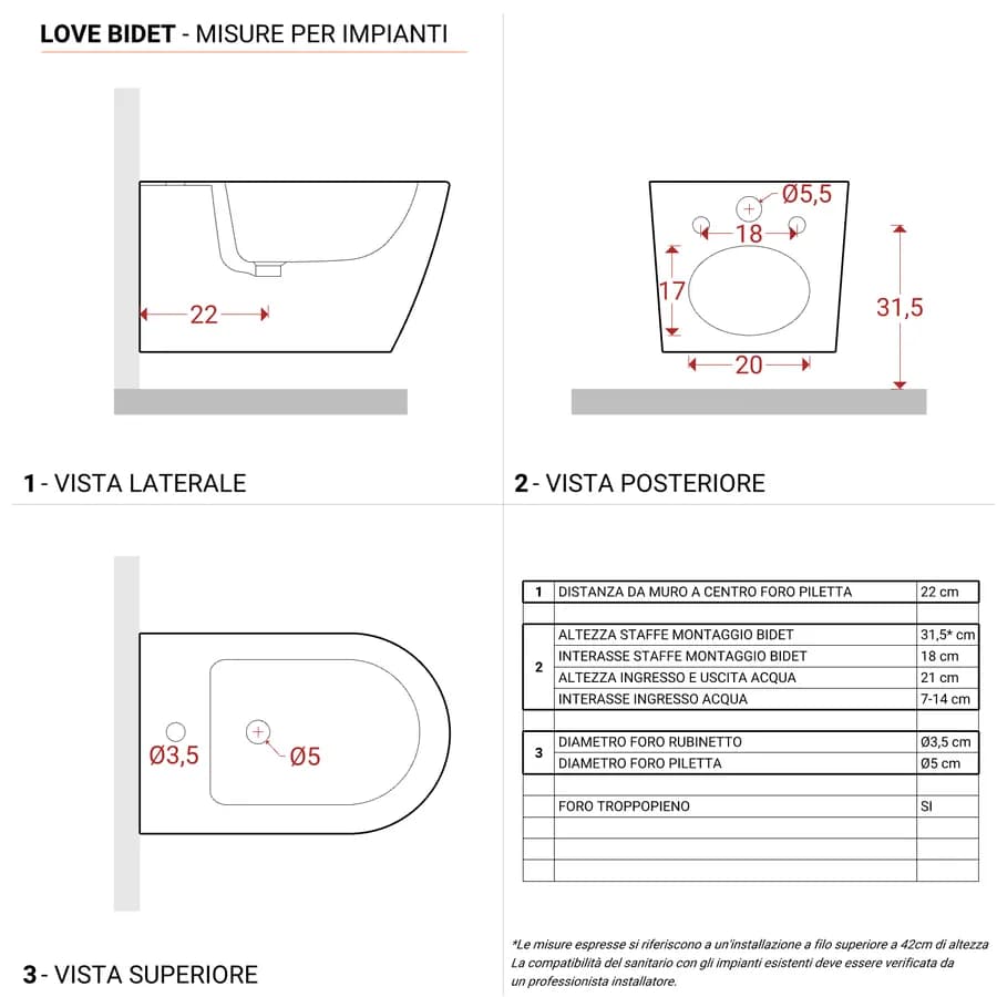 Sanitari sospesi con sedile softclose a sgancio rapido con vaso rimless Love