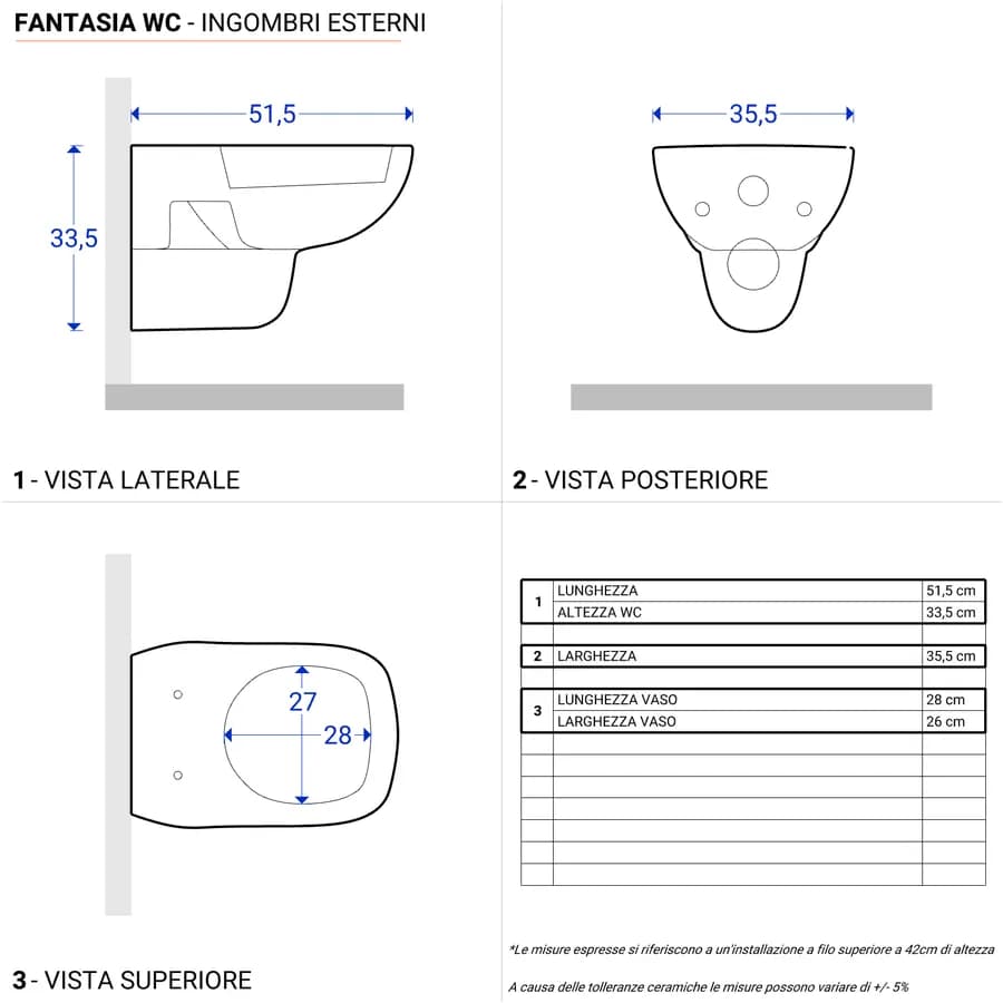 Sanitari sospesi rimfree sedile SoftClose Serie Fantasia - Geberit
