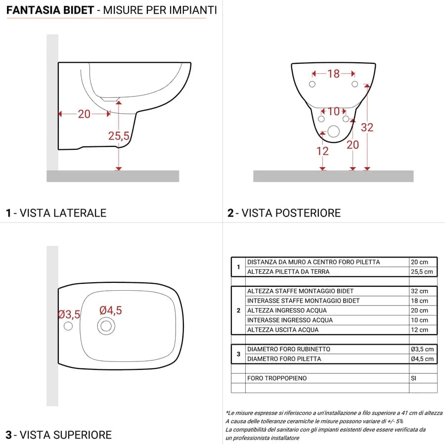 Sanitari sospesi rimfree sedile SoftClose Serie Fantasia - Geberit