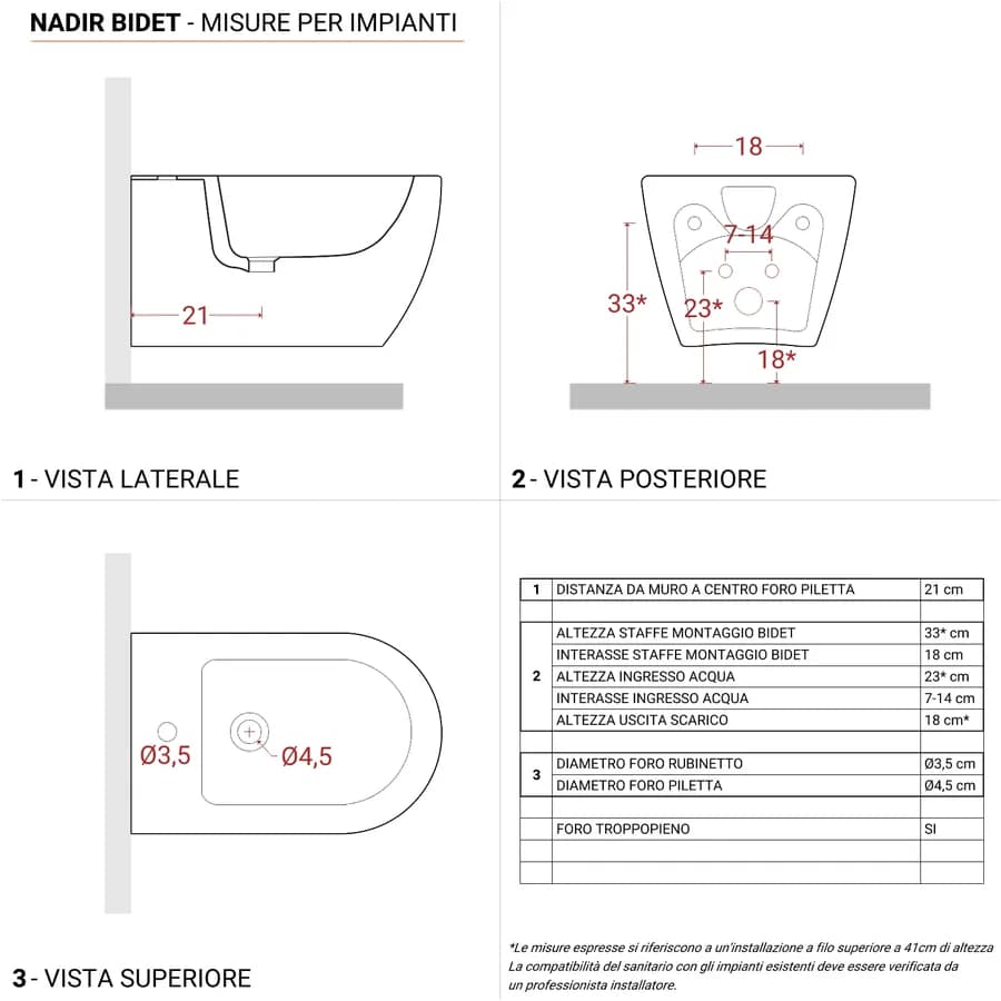Sanitari sospesi grigio opaco a risparmio idrico con sedile SoftClose - Nadir