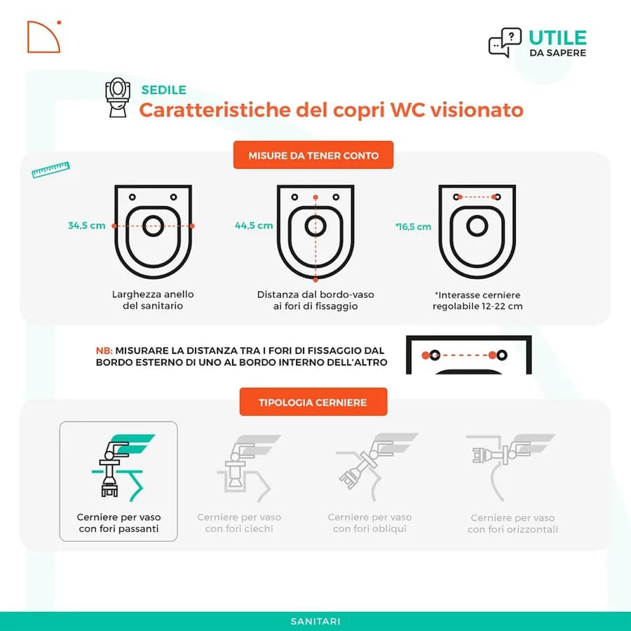 Sedile copriwc in legno bianco compatibile con serie la Ellisse di Ideal Standard