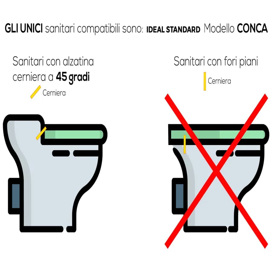 Sedile copriwc in legno bianco europeo compatibile con la serie Conca di Ideal Standard