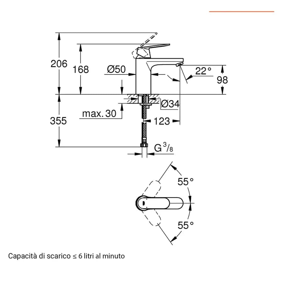 Set miscelatori lavabo M con bidet e con incasso doccia con deviatore GROHE Eurosmart Cosmopolitan