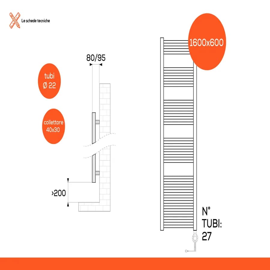 Termoarredo elettrico 1600x600 mm potenza 900W termostato digitale risparmio energetico bianco- E-Bolzano di Lazzarini