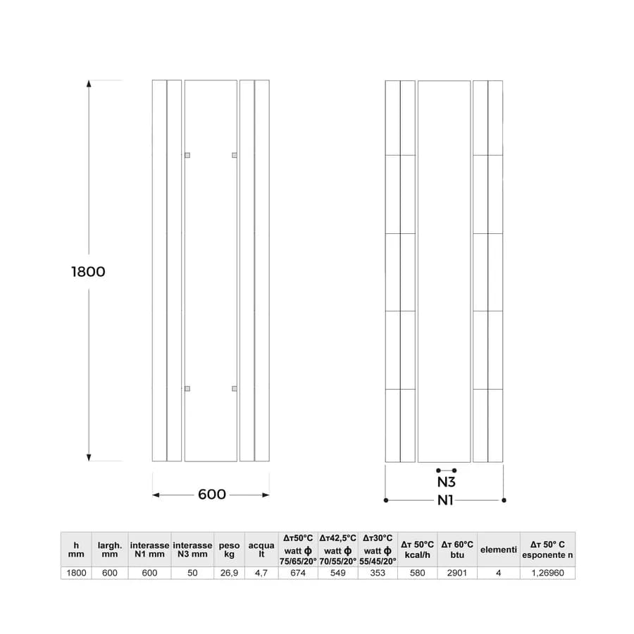 Termoarredo 1800x600 bianco con specchio - Empoli di Lazzarini