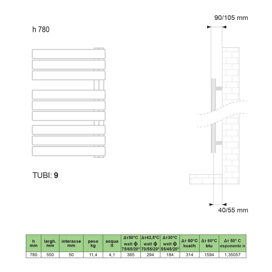 Termoarredo 780x550 mm bianco tubi curvi con attacco laterale reversibile - Pieve di Lazzarini