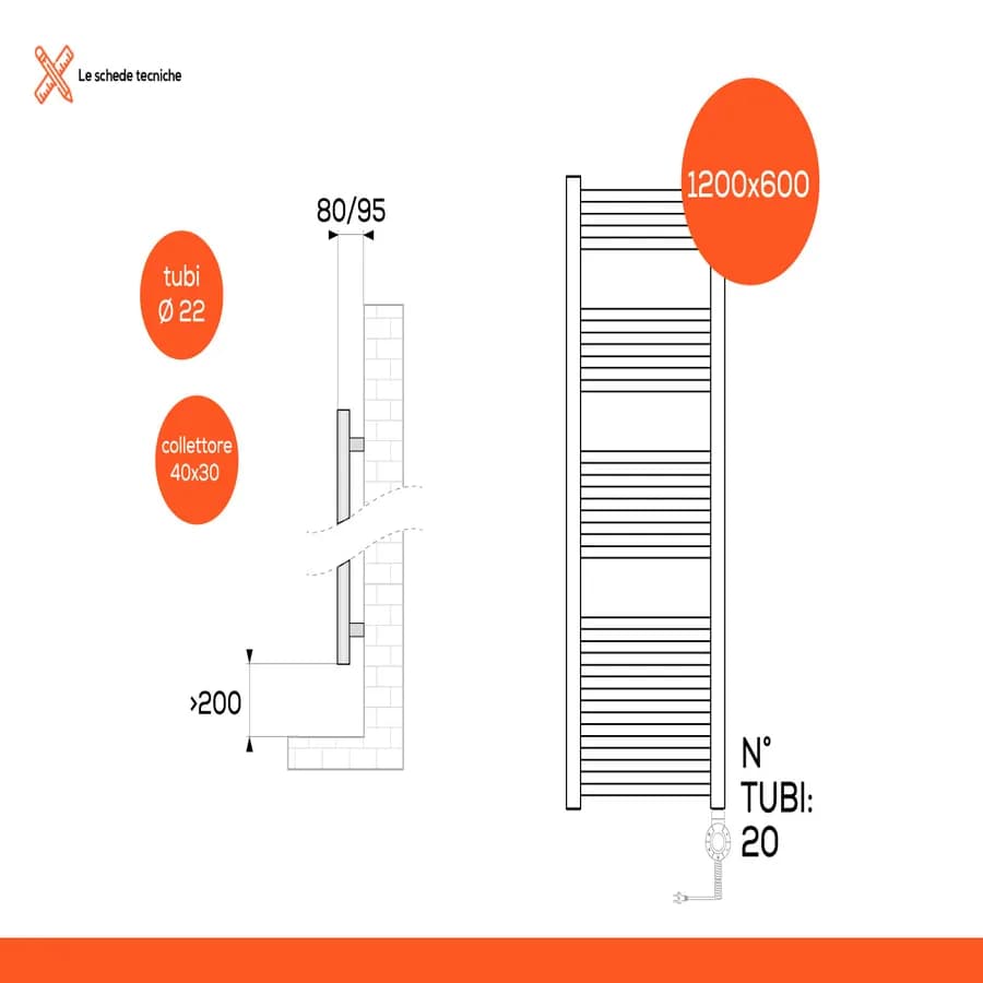 Termoarredo elettrico 1200x600 mm potenza 600W termostato digitale risparmio energetico bianco - E-Bolzano di Lazzarini
