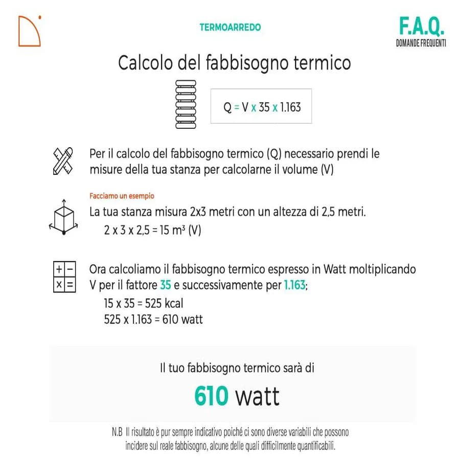 Termoarredo elettrico 1200x600 mm potenza 600W termostato digitale risparmio energetico bianco - E-Bolzano di Lazzarini