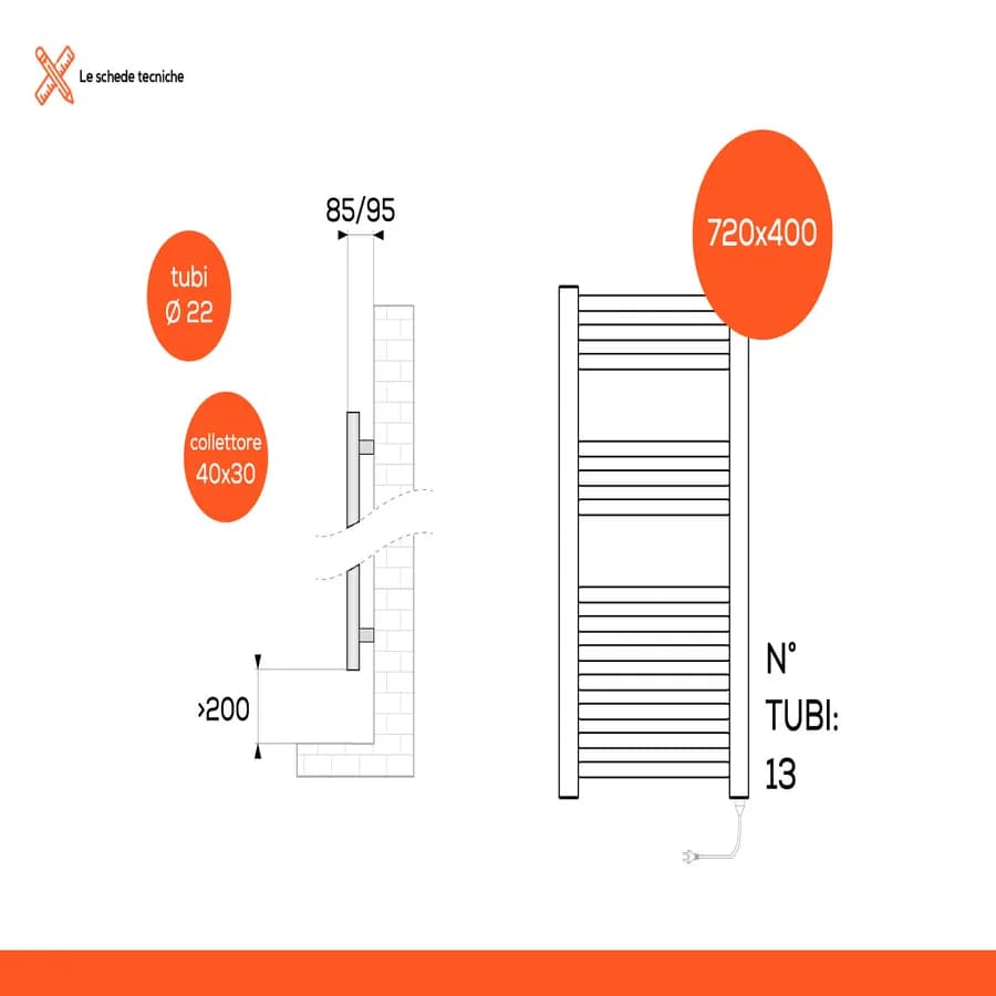 Termoarredo elettrico 720x400 mm potenza 300W presa shuko bianco - E-Cortina di Lazzarini