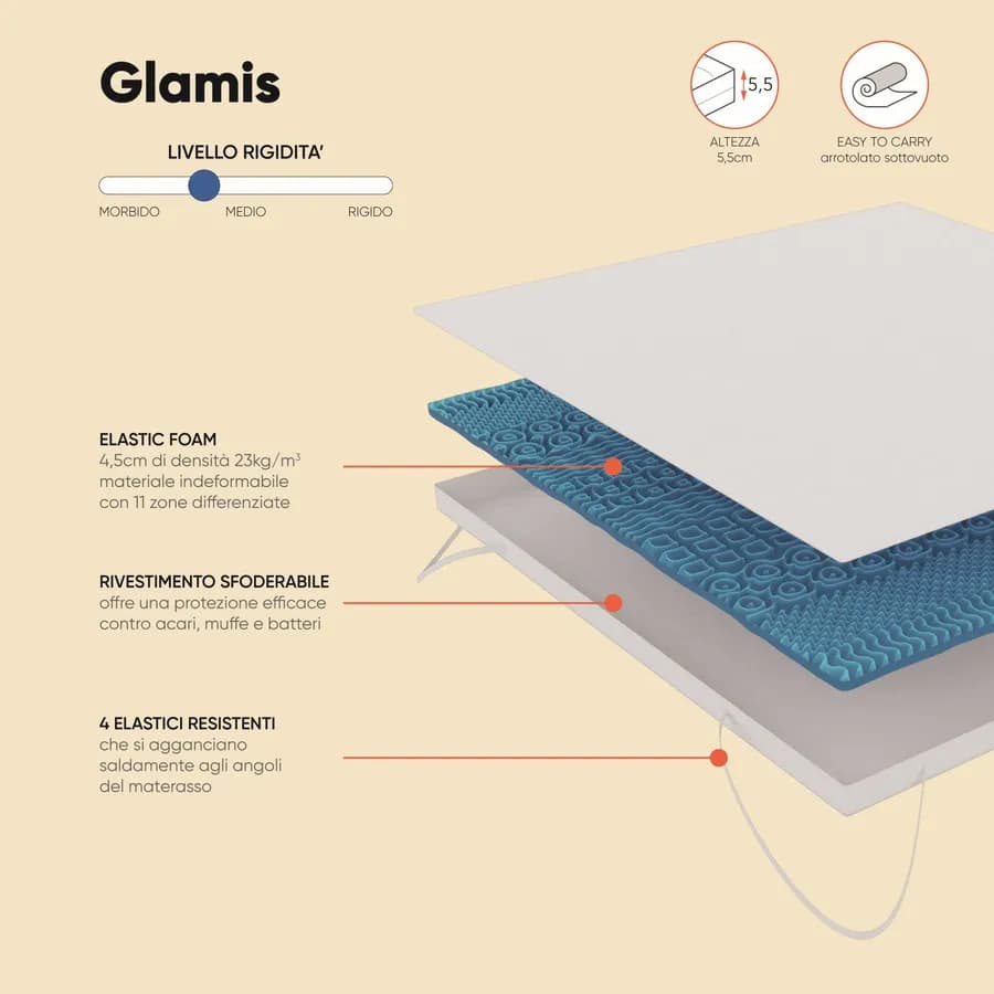Topper per materasso una piazza e mezza 120x200 cm sfoderabile in Elastic Foam h 5,5 cm - Glamis