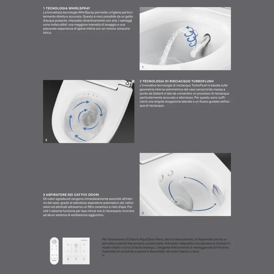 Vaso bidet sospeso rimfree design cromo Serie Aquaclean Mera Comfort - Geberit