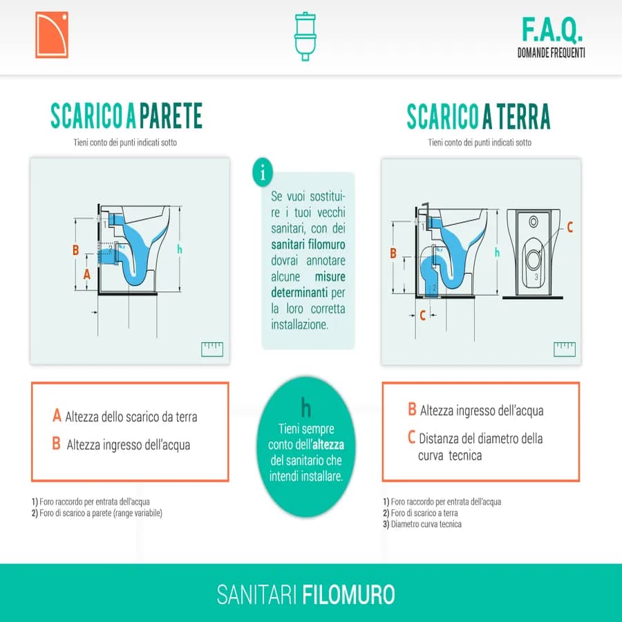 Vaso filoparete con sedile avvolgente e scarico a terra - Kira