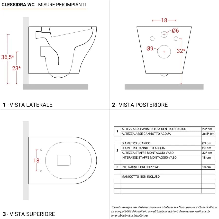 Vaso sospeso sedile SoftClose bianco lucido - Clessidra