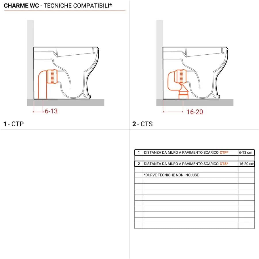 Wc Charme di Azzurra con scarico traslato per vecchi impianti e con copriwc softclose