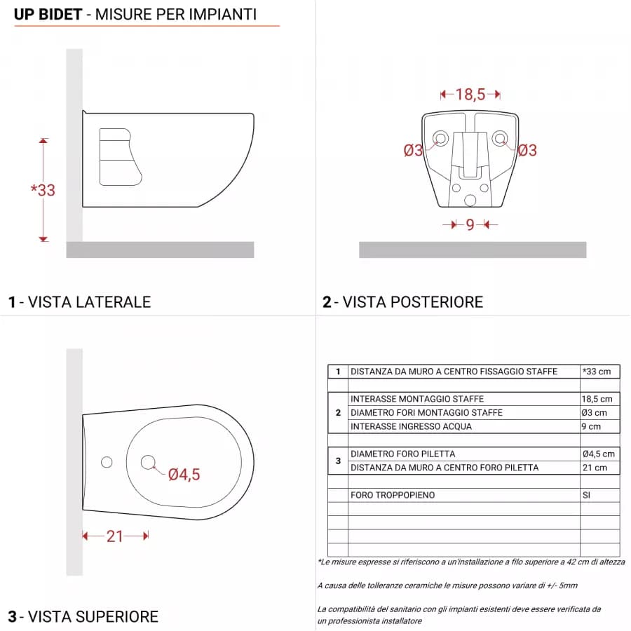 Wc sospeso con copriwc + bidet Up Sanitosco ausilio bagno accessibile