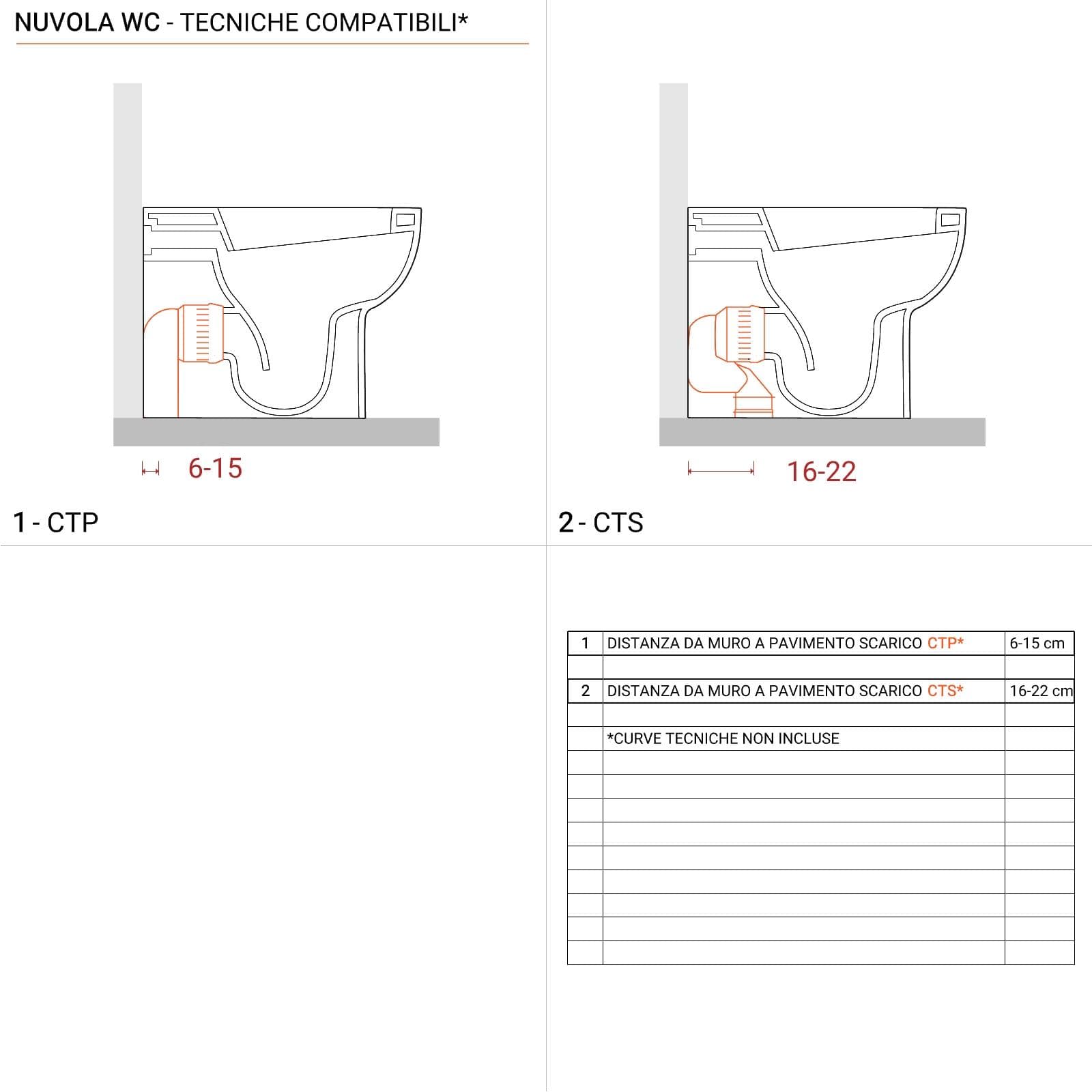 Azzurra Nuvola wc singolo water con sedile coprivaso con scarico traslato filoparete